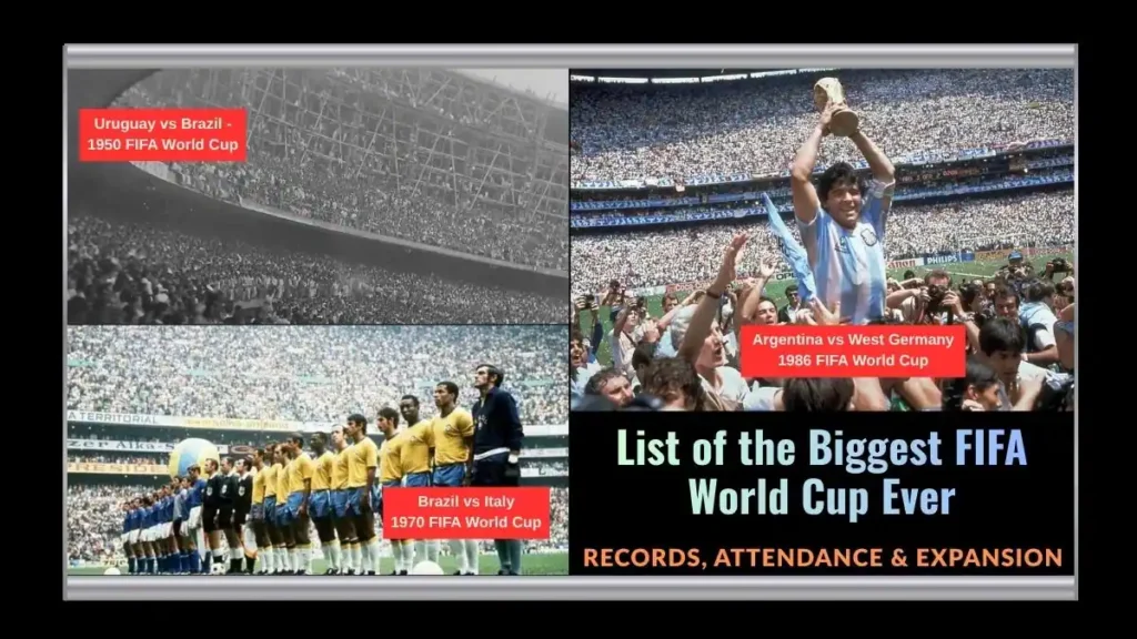 List of the Biggest FIFA World Cup Ever Records, Attendance & Expansion