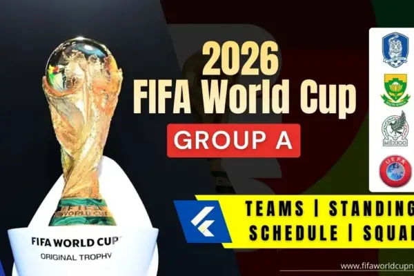 2026 FIFA World Cup Group A - Teams, Standings, Matches & squads