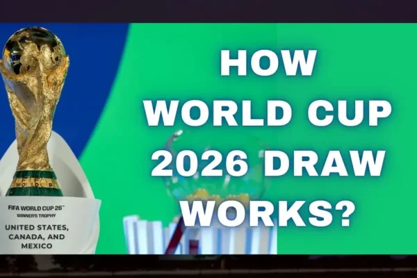 How the World Cup 2026 draw works