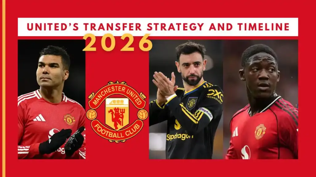 Manchester United in the January transfer window 2026 Players List