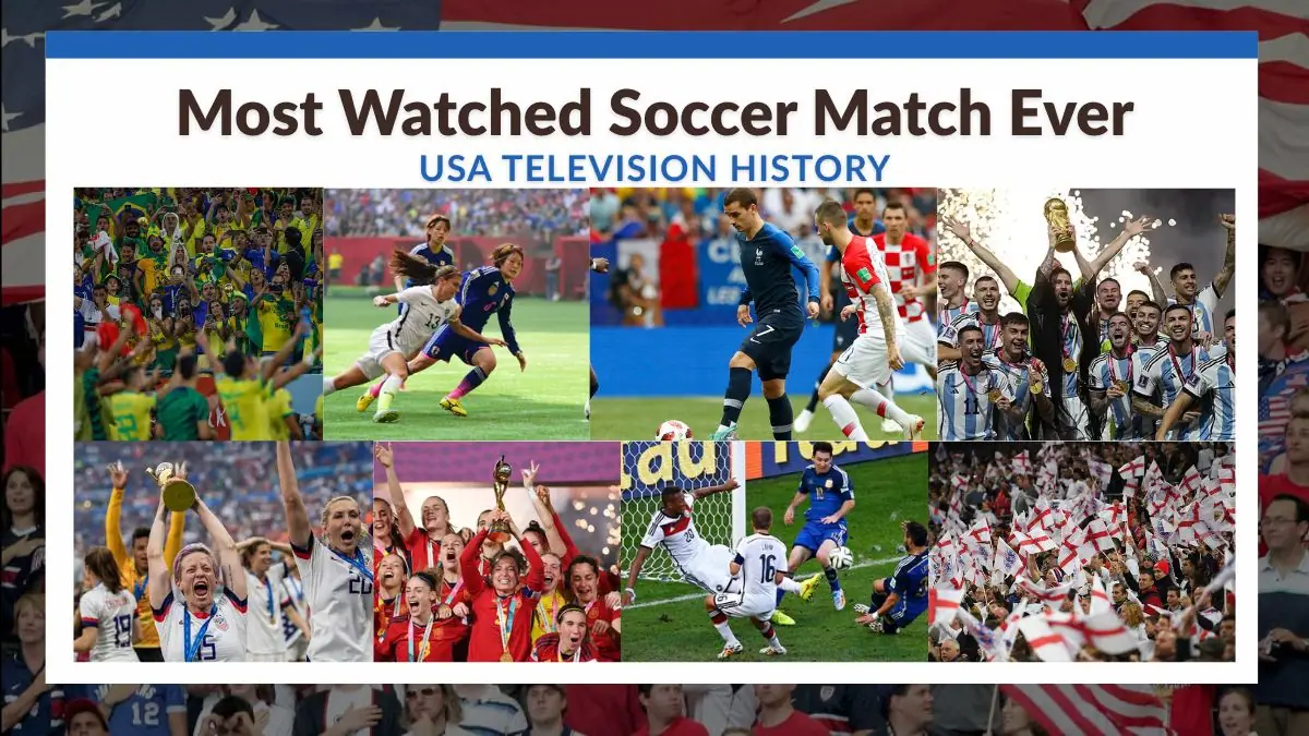 Most Watched Soccer Games Ever in USA television history