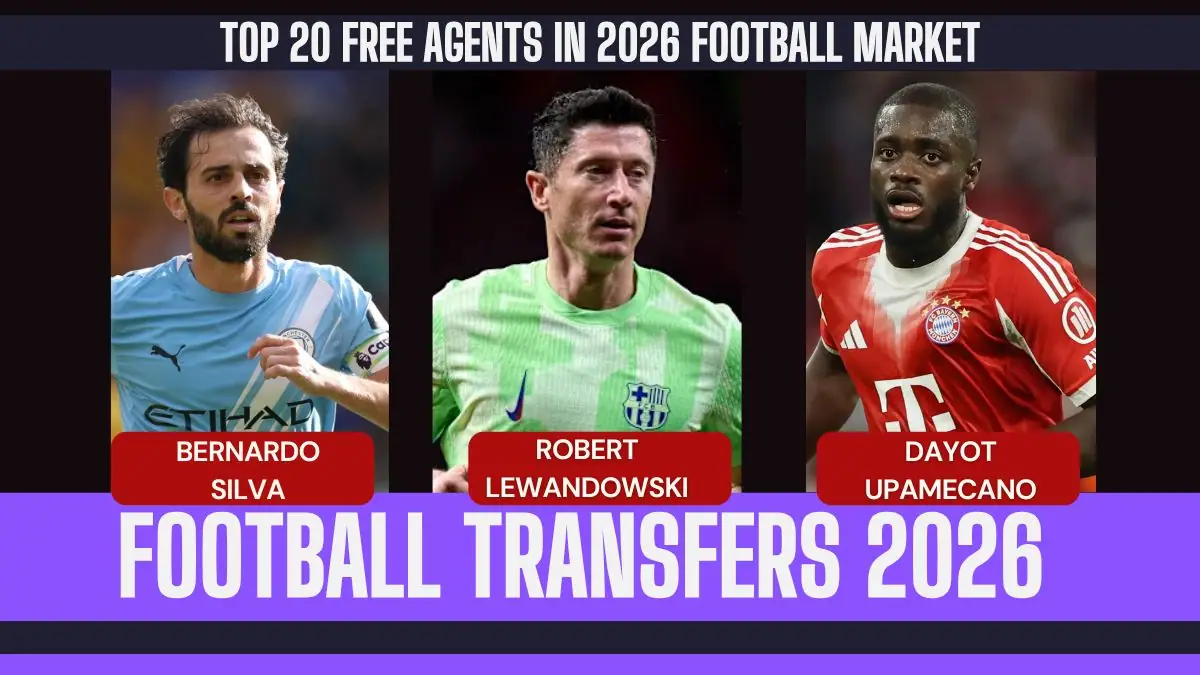 Top 20 Free Agents in 2026 Football Market - Analysis and Key Details