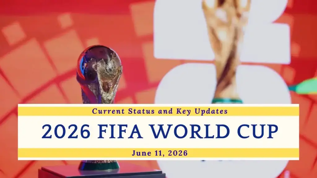 2026 Football Tournaments 3 2026 FIFA World Cup Current Status and Key Updates
