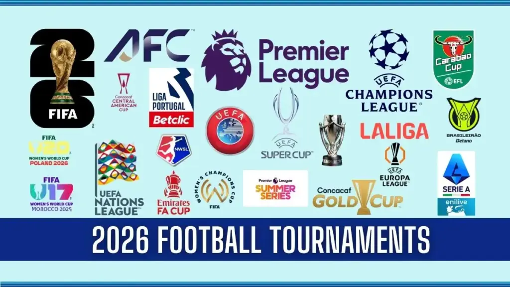 FIFA Upcoming Match Window (2026-2030): Clubs, and National Teams 2 2026 Football Tournaments - upcoming football tournaments