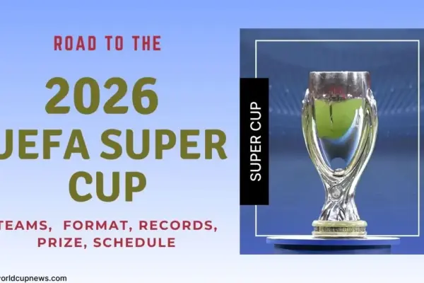 2026 UEFA Super Cup Full Fixtures, Dates & Key Info