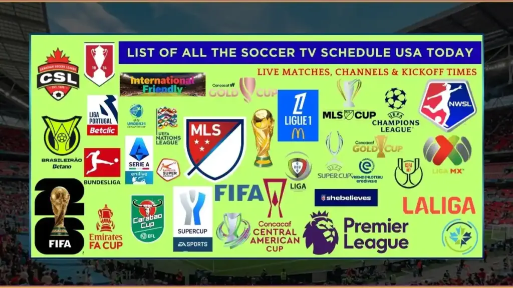 Soccer Match Fixtures – 20 April 2026 (Monday) 3 Soccer TV Schedule USA Today – Live Matches, Channels & Kickoff Times
