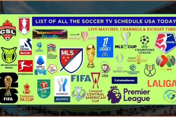 Soccer TV Schedule USA Today – Live Matches, Channels & Kickoff Times