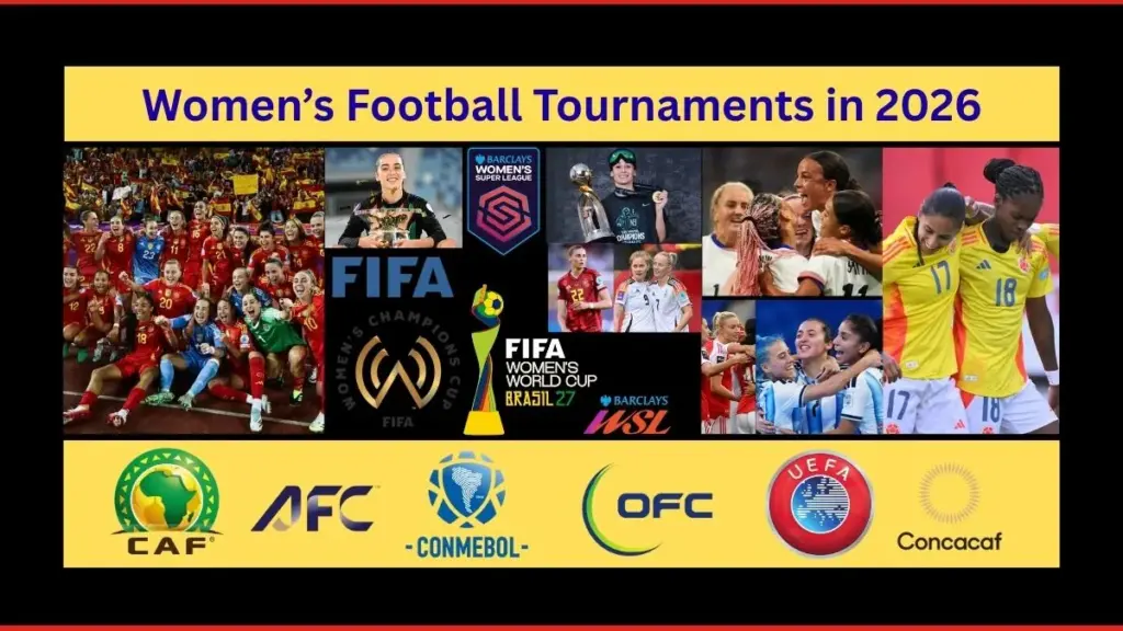 FIFA Upcoming Match Window (2026-2030): Clubs, and National Teams 3 Upcoming Women's Football 2026 Schedule Calendar – Key Dates and Tournaments