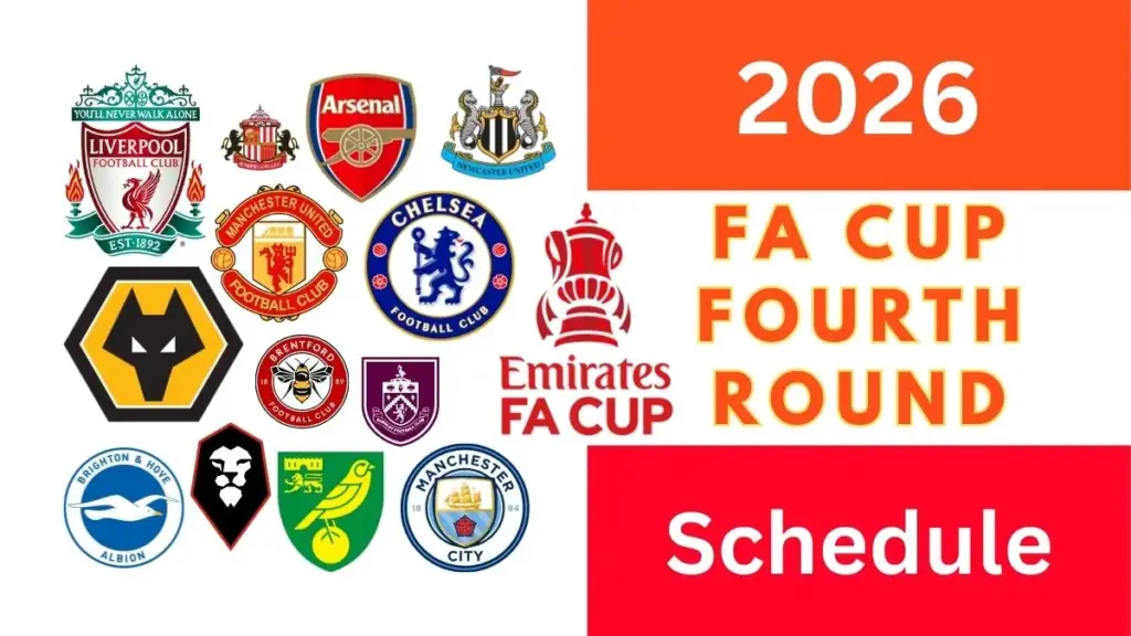 Wrexham vs Ipswich Town – 2025/26 FA Cup Fourth Round 3 2025-26 FA Cup Fourth Round Fourth‑round schedule
