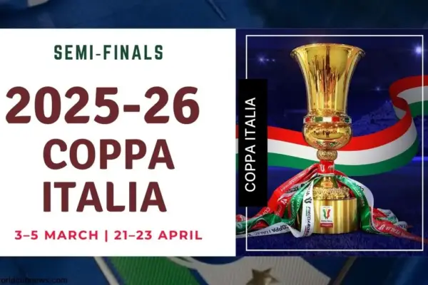 2026 Coppa Italia Semi-finals Schedule Teams, Dates & Key Info
