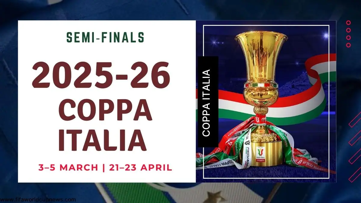 2026 Coppa Italia Semi-finals Schedule Teams, Dates & Key Info