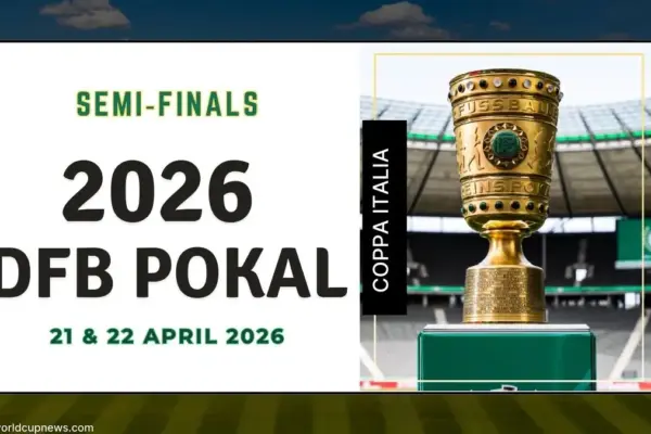 2026 DFB Pokal Semi-finals Schedule Teams, Dates & Key Info