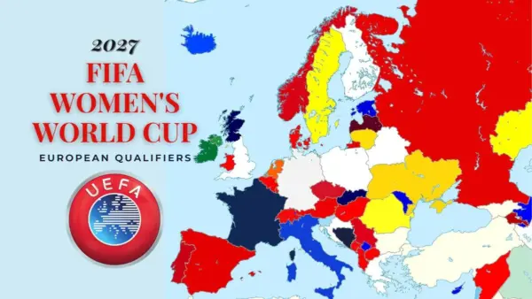 2027 FIFA Women's World Cup UEFA Qualification – European Qualifiers
