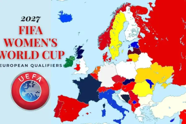 2027 FIFA Women's World Cup UEFA Qualification – European Qualifiers