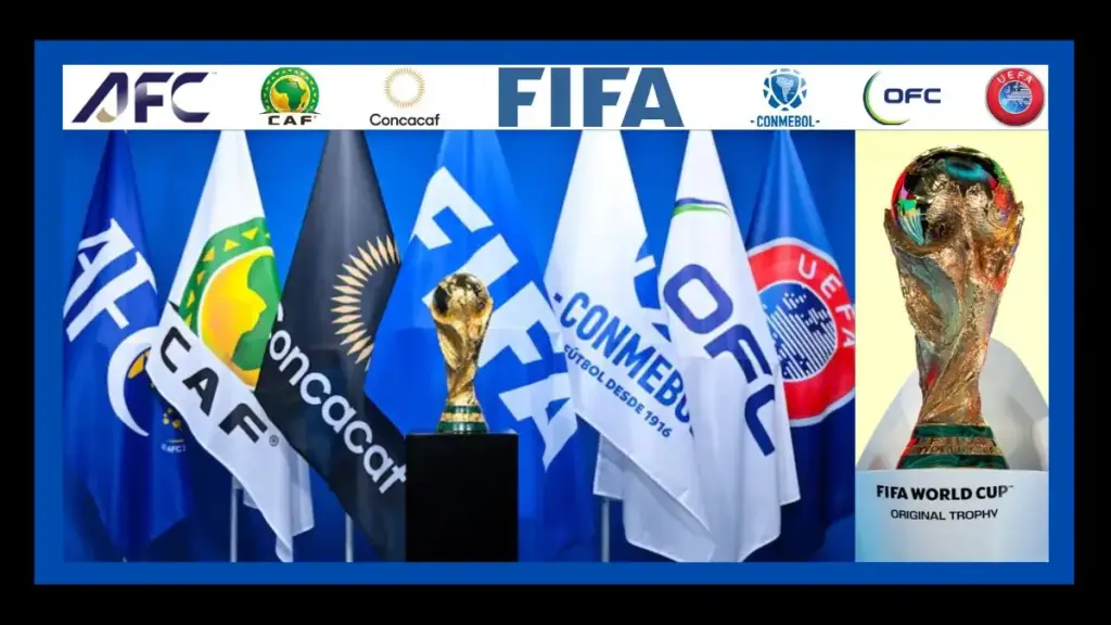 World Cup 2026 News Live Updates: Middle East Conflict Shakes FIFA Plans, $60 Tickets, & March Qualifier Drama 4 FIFA World Cup 2026 Format, Groups, and Schedule