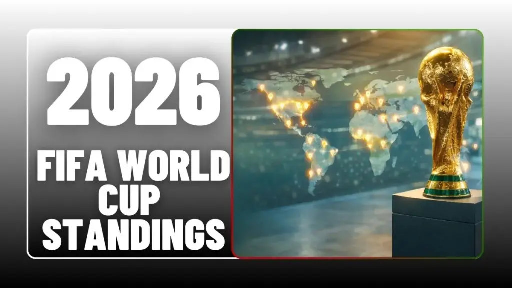 FIFA World Cup 2026 Standings Table 2 FIFA World Cup 2026 Standings Qualification Tables, Results Confederation by confederation