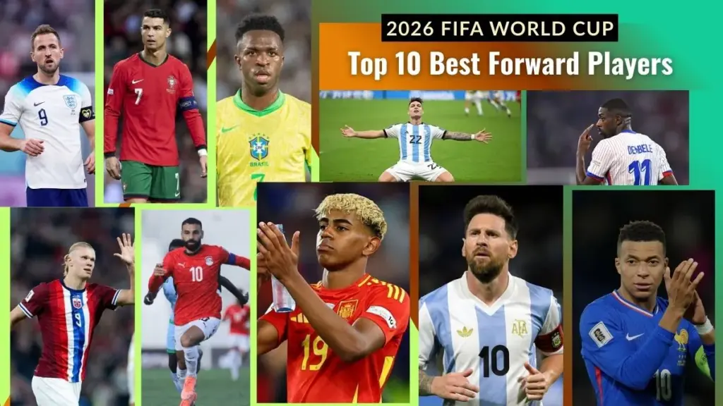 Top 10 Best Forward Players in Football 2026 FIFA World Cup 2 Top 10 Best Forwards 2026 World Cup