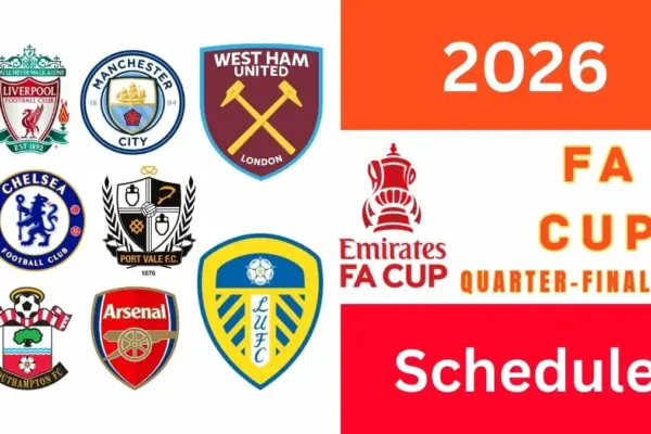 2026 FA Cup Quarter-finals Draw, Fixtures, Dates, Venues, Format & Road to the Final