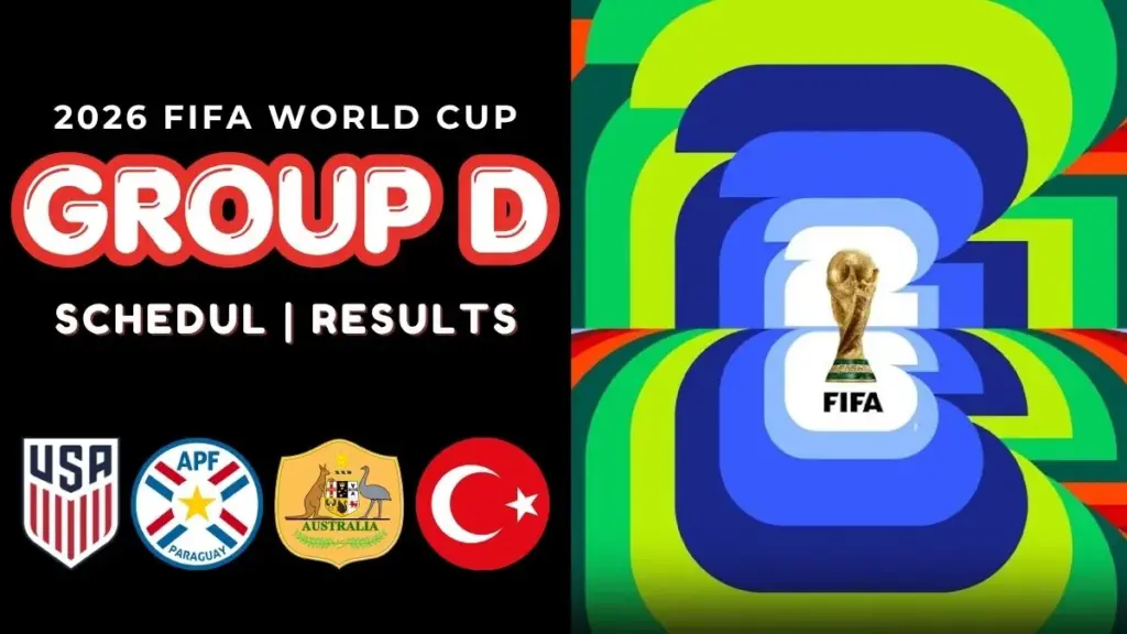 2026 FIFA World Cup Group D Schedule and Results