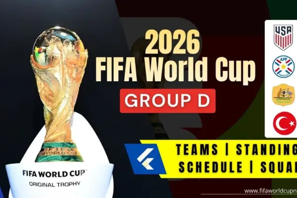 2026 FIFA World Cup Group D - Teams, Standings, Matches & squads