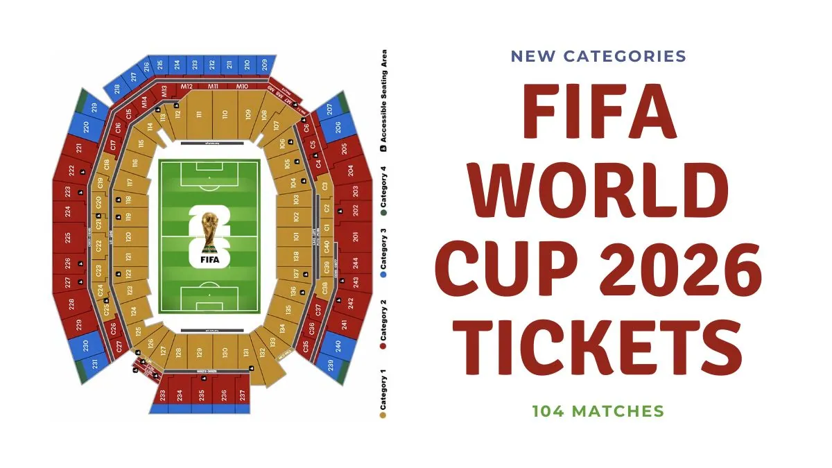 FIFA World Cup 2026 Tickets Go on Sale Again After Price Backlash