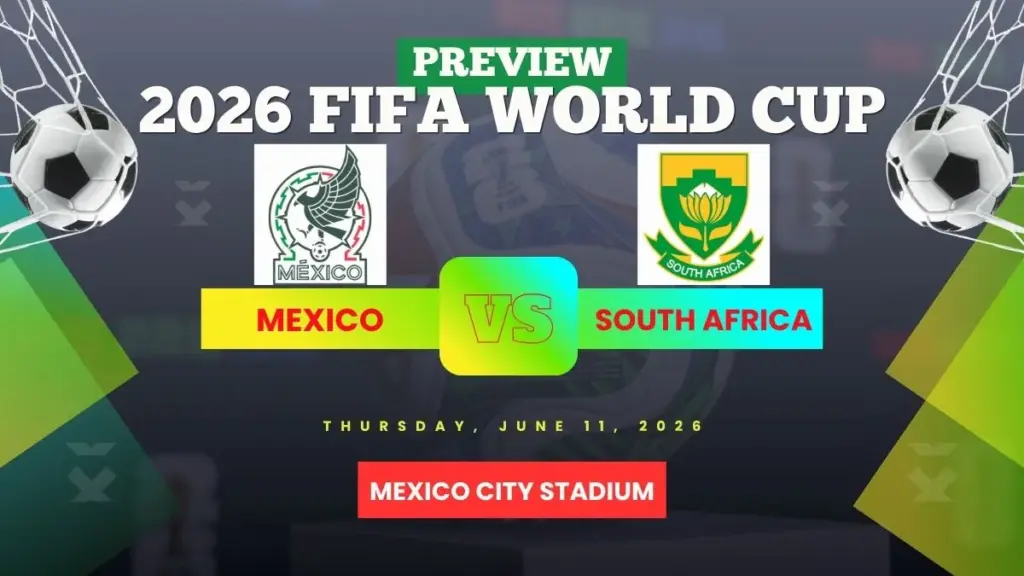 2026 FIFA World Cup TV Schedule EST: How to Watch Every Match in the USA 3 Mexico vs South Africa (Group A) - Opening Match 2026 FIFA World Cup