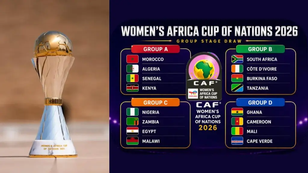 Women's Africa Cup of Nations 2026 (WAFCON 2026) 2 Women's Africa Cup of Nations 2026 Morocco Fixtures