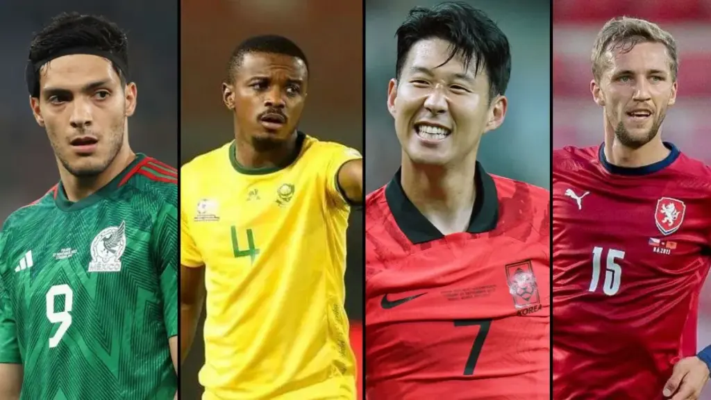 2026 FIFA World Cup Group A Teams and Players - Mexico, South Africa, South Korea, and Czechia