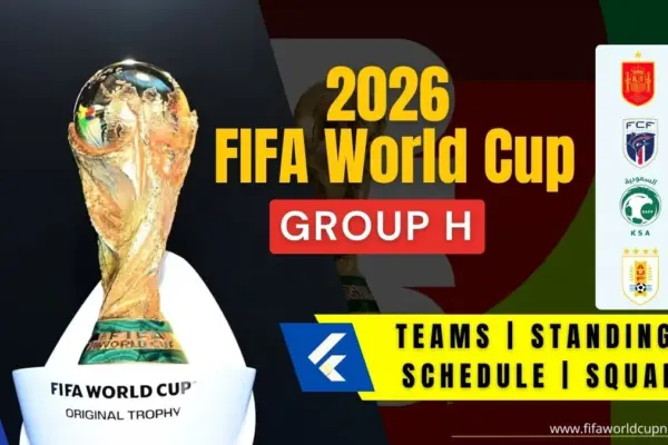2026 FIFA World Cup Group H - Teams, Standings, Matches & squads