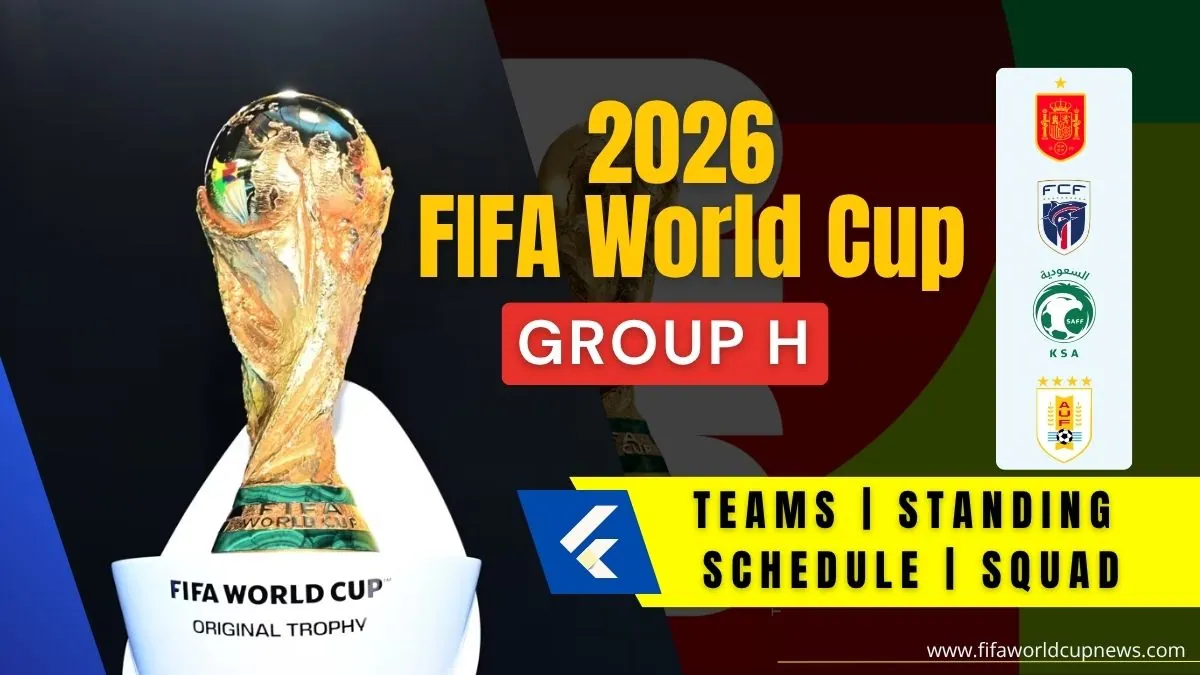 2026 FIFA World Cup Group H - Teams, Standings, Matches & squads