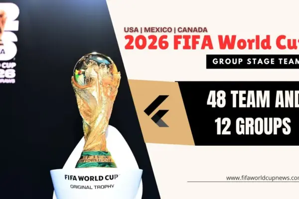 2026 FIFA World Cup Group Stage Teams List