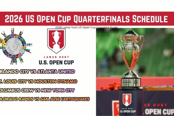 2026 US Open Cup Quarterfinals Schedule