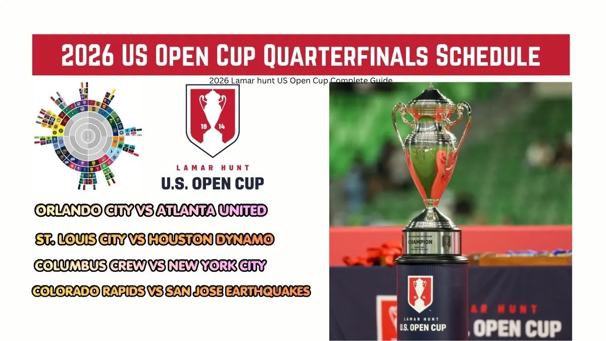 2026 US Open Cup Quarterfinals Schedule