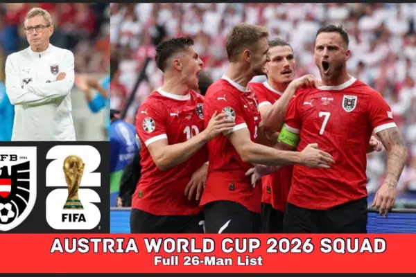 Austria World Cup 2026 Squad – Full Official List Revealed