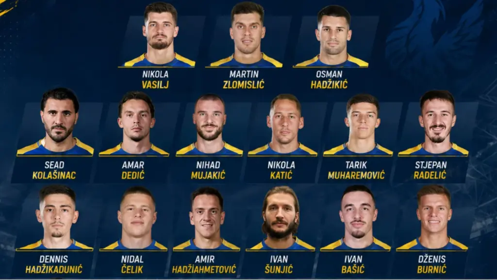Bosnia & Herzegovina 2026 World Cup official squad players list