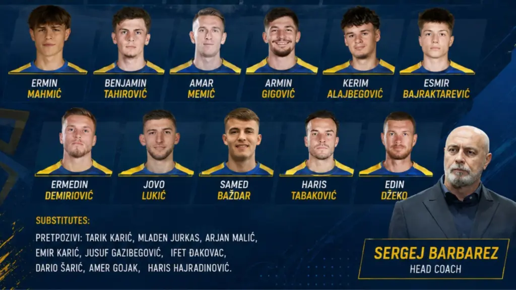 Bosnia National Soccer Team Squad - 2026 FIFA World Cup