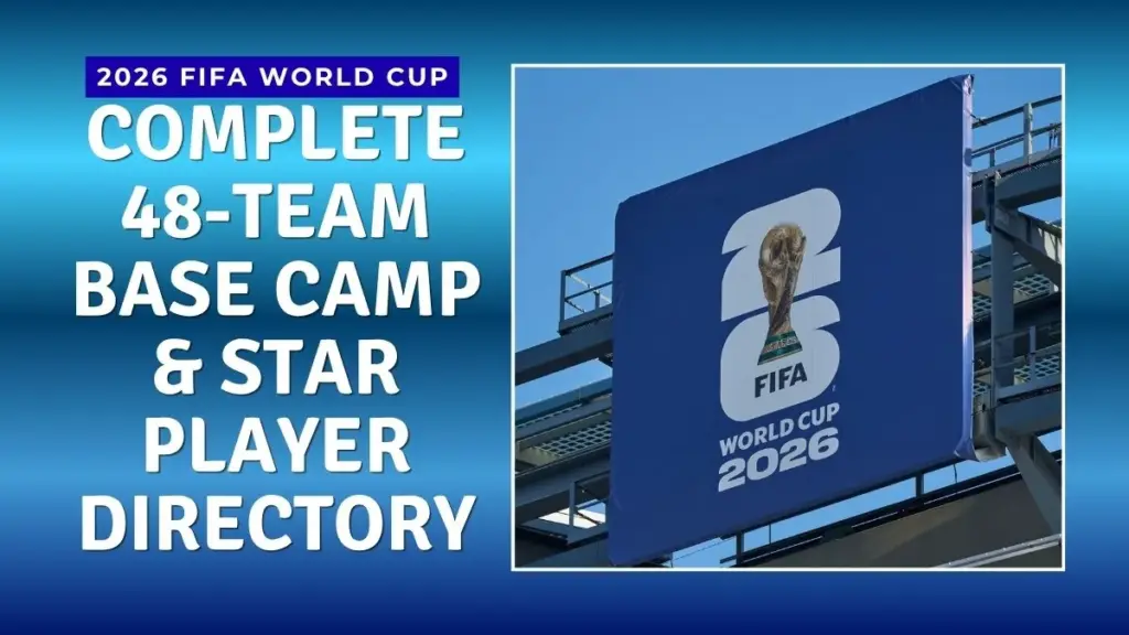 2026 FIFA World Cup Team Base Camps: Where Every National Squad Will Stay & Train 2 Complete 48-Team Base Camp & Star Player Directory - 2026 FIFA World Cup