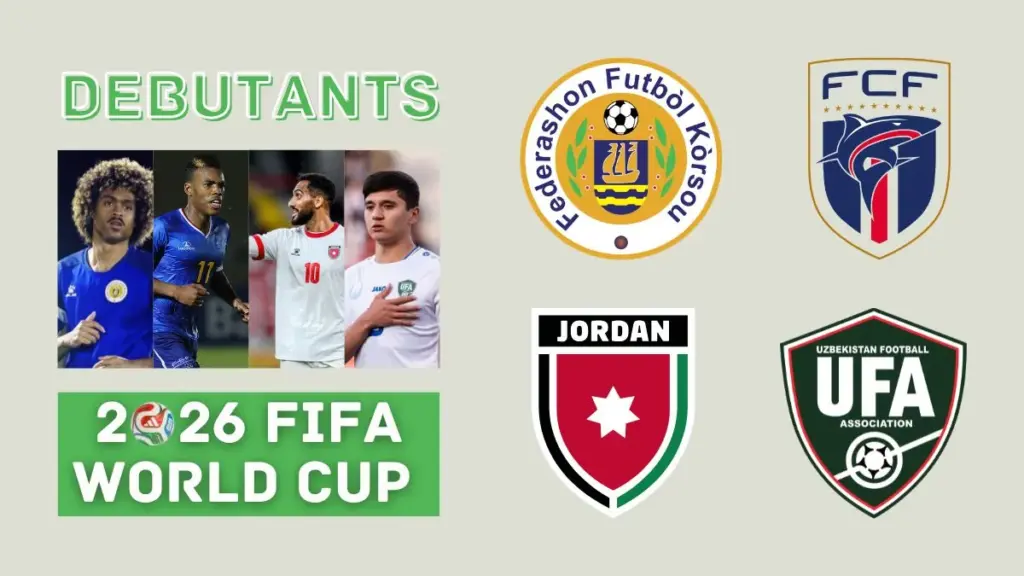 FIFA World Cup 2026 Debut Teams - Cabo Verde, Curaçao, Jordan, and Uzbekistan