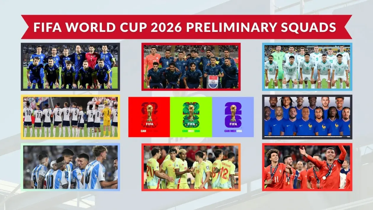 FIFA World Cup 2026 Preliminary Squads