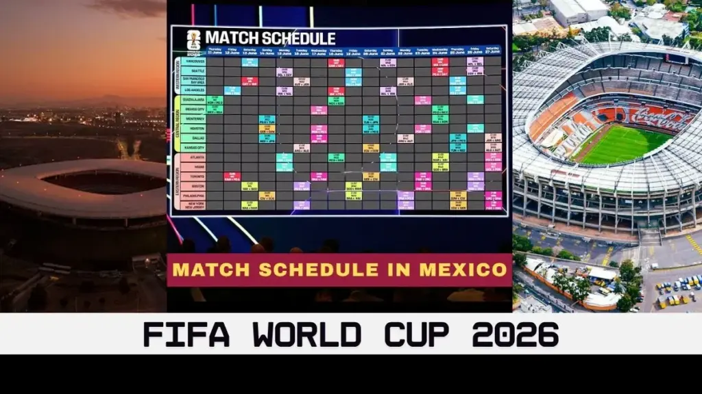 The Most Polluting World Cup in History: The Shocking Numbers Behind FIFA 2026 2 Full match schedule for FIFA World Cup 2026 in Mexico Teams, Stadiums