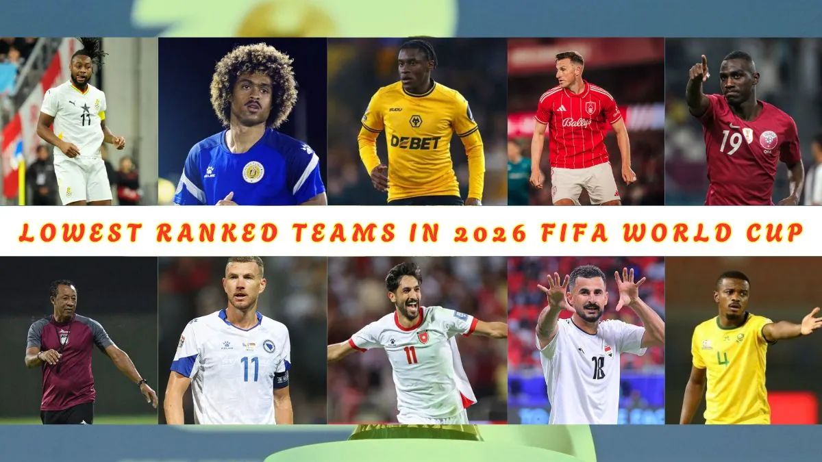 Top 10 Lowest Ranked Teams in 2026 FIFA World Cup – Underdogs to Watch 1 Top 10 Lowest Ranked Teams in 2026 FIFA World Cup – Underdogs to Watch
