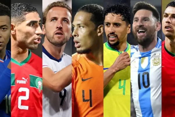2026 FIFA World Cup Captains Full List by Country, Role & Current Club