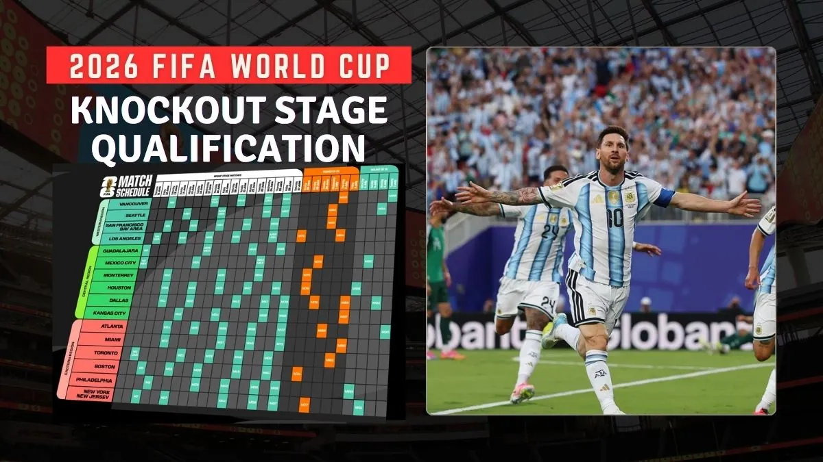 2026 FIFA World Cup Knockout Stage Qualification Tracker 1 2026 FIFA World Cup Knockout Stage Qualification Tracker