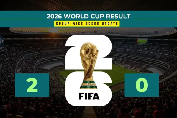 2026 World Cup Results Group-wise Score Update