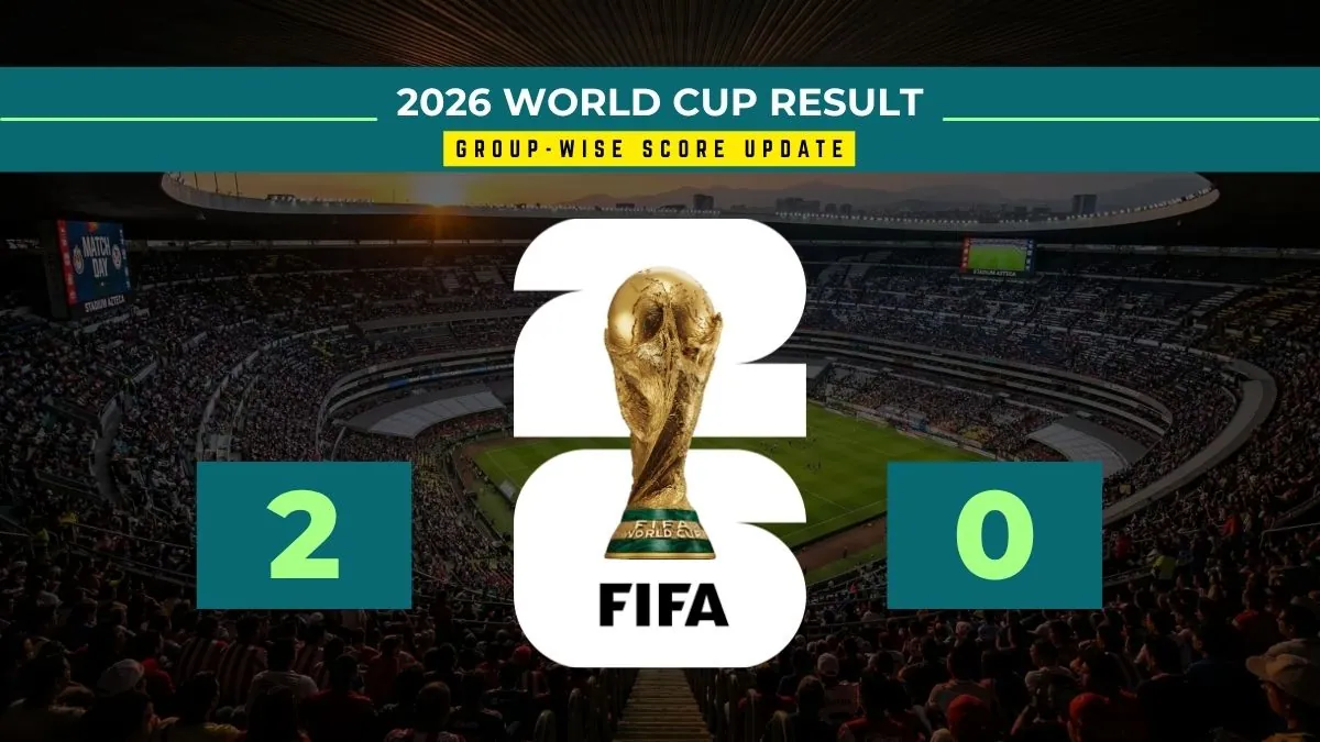 2026 World Cup Results: Group-wise Score Update 1 2026 World Cup Results Group-wise Score Update