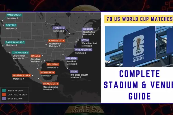78 US World Cup Matches Complete Stadium & Venue Guide