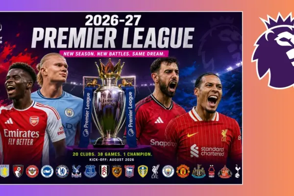 All the key dates for 2026-27 Premier League