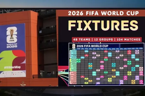 FIFA World Cup 2026 Fixtures, Dates and Stadiums