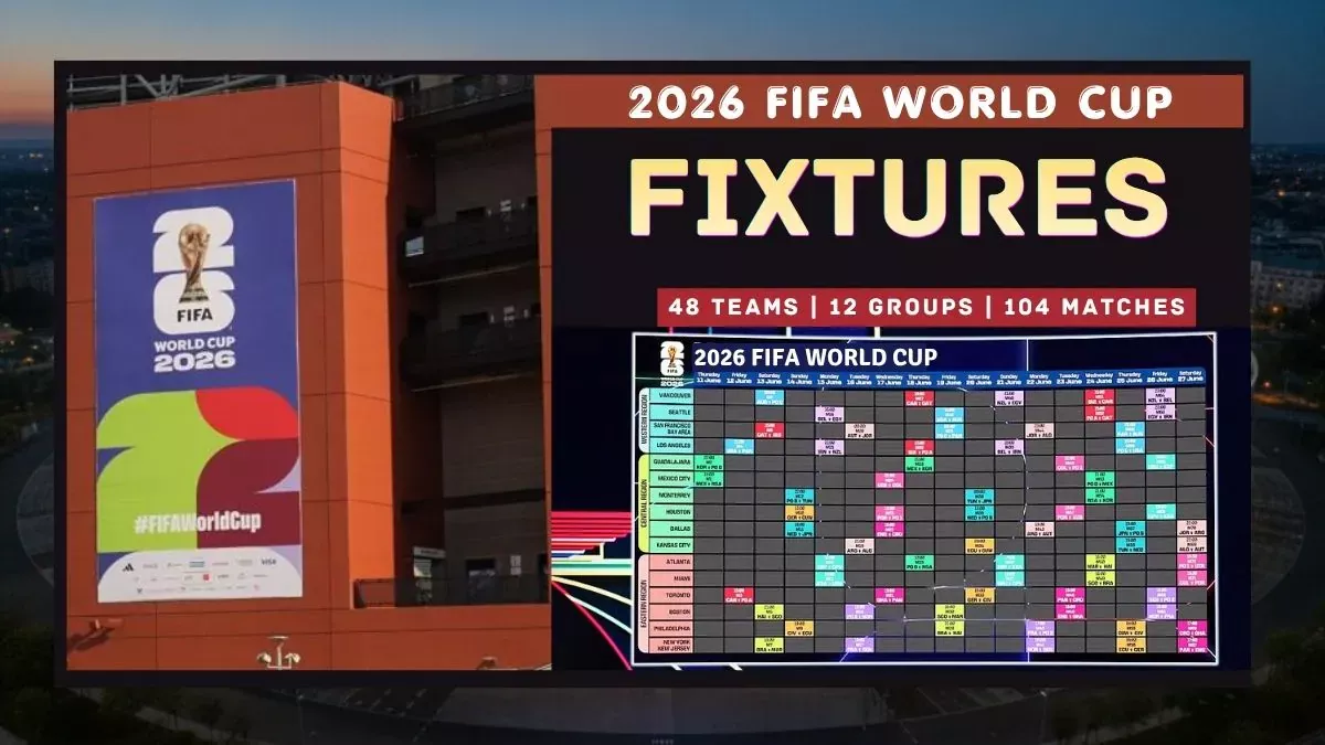 FIFA World Cup 2026 Fixtures, Dates and Stadiums 1 FIFA World Cup 2026 Fixtures, Dates and Stadiums
