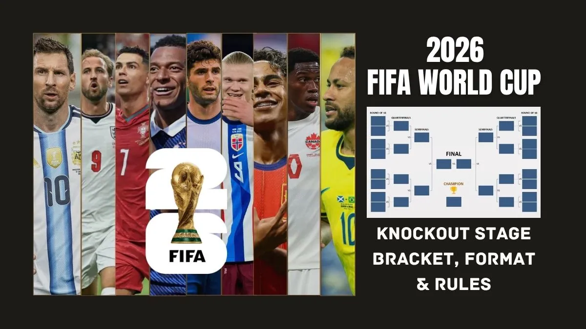 FIFA World Cup 2026 Knockout Stage Explained Bracket, Format & Rules